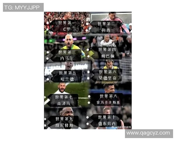 全球最具魅力的足球明星排行榜揭晓谁将成为球场上的时尚先锋
