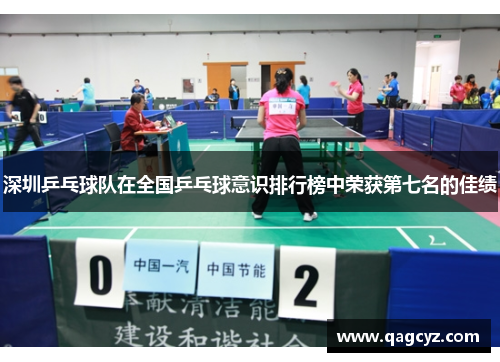 深圳乒乓球队在全国乒乓球意识排行榜中荣获第七名的佳绩