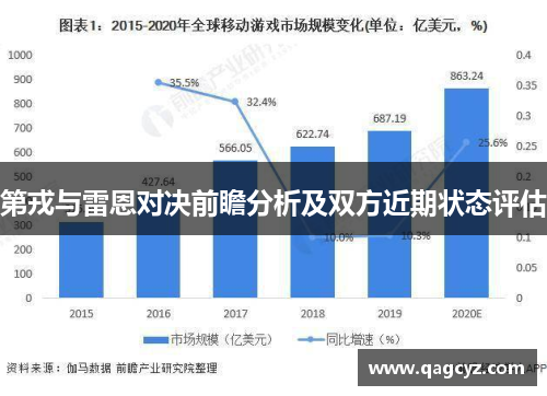 第戎与雷恩对决前瞻分析及双方近期状态评估