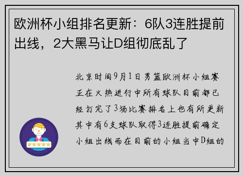 欧洲杯小组排名更新：6队3连胜提前出线，2大黑马让D组彻底乱了